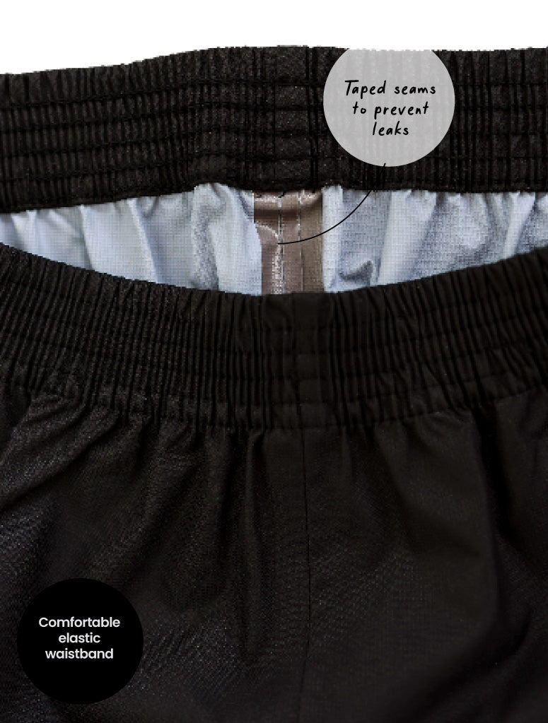 Splash Pant - Black