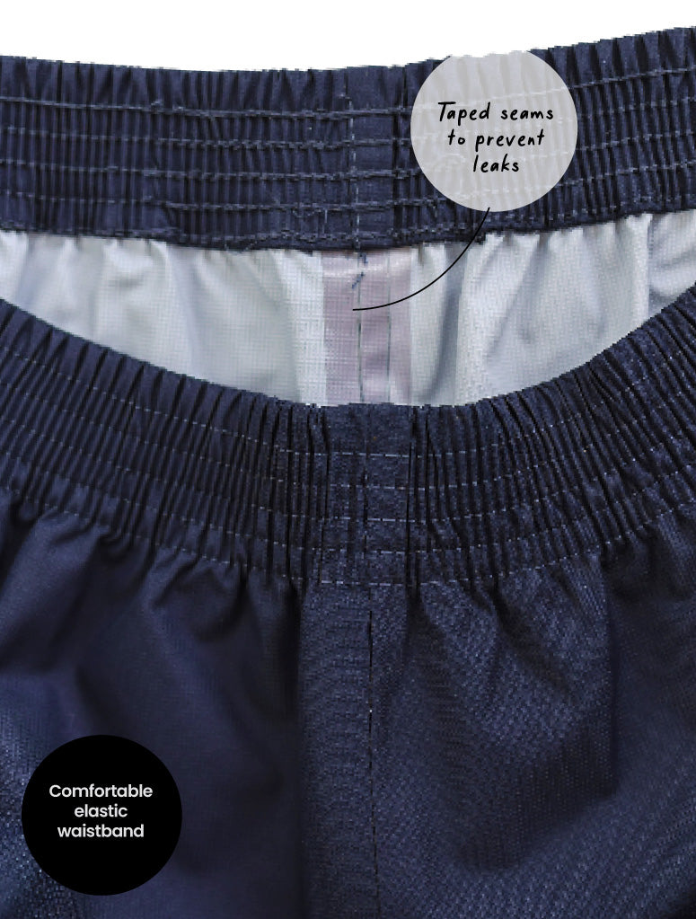 Splash Pant - Navy